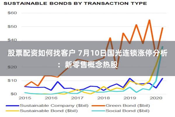 股票配资如何找客户 7月10日国光连锁涨停分析：新零售概念热股