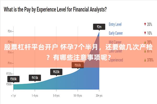 股票杠杆平台开户 怀孕7个半月，还要做几次产检？有哪些注意事项呢？