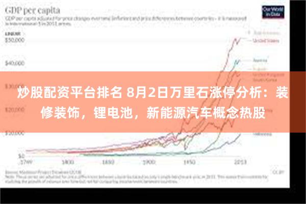 炒股配资平台排名 8月2日万里石涨停分析：装修装饰，锂电池，新能源汽车概念热股