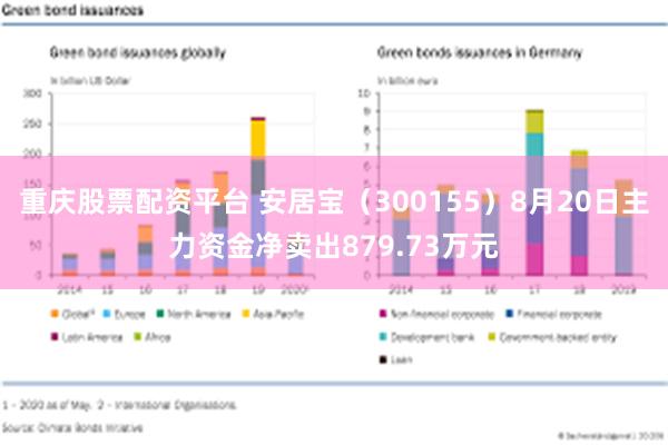 重庆股票配资平台 安居宝（300155）8月20日主力资金净卖出879.73万元